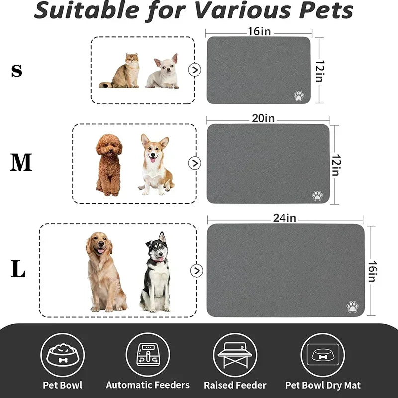 Mess-Free Feeding Mat